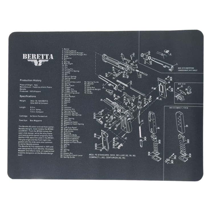 Gun Cleaning Mat (Small) - Gel Blaster Parts & Accessories 